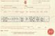 Birth Certificate of Mary Ann Billing