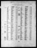 England & Wales, FreeBMD Death Index: 1837-1915