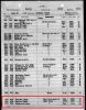Gee-she Begay-Eunice Keams Family - Indian Census - 30 Jun 1917 Leupp Navajo Reservation, Arizona