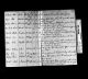 New South Wales and Tasmania, Australia, Convict Pardons and Tickets of Leave, 1834-1859