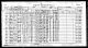 U.S., Indian Census Rolls, 1885-1940