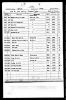 U.S., Indian Census Rolls, 1885-1940