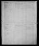 1881 Census of Canada