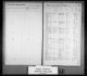 1851 Census of Canada East, Canada West, New Brunswick, and Nova Scotia