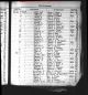 California, County Birth, Marriage, and Death Records, 1849-1980