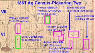 Pickering Township-1861 Ag Census Map