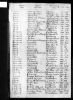 England & Wales, FreeBMD Birth Index, 1837-1915