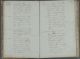1802-07-22-Zevenbergen Gaarder Trouwen-Bogaerts-Simons - Full Page