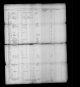 Baltimore, Passenger Lists, 1820-1964