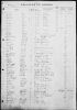 Birth Register for William Haselow - p 2 of 2