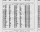 Cook County, Illinois Marriage Indexes, 1912-1942
