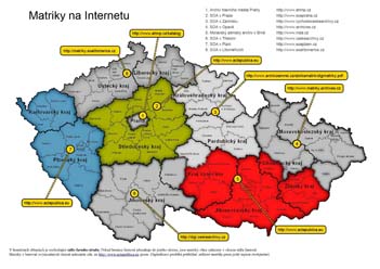 Czech Archive Web Sites