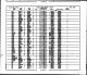 California, Divorce Index, 1966-1984