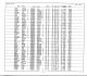 California, Marriage Index, 1960-1985