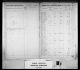 1851 Census of Canada East, Canada West, New Brunswick, and Nova Scotia