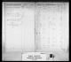 1851 Census of Canada East, Canada West, New Brunswick, and Nova Scotia