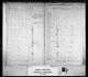 1851 Census of Canada East, Canada West, New Brunswick, and Nova Scotia