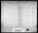 1851 Census of Canada East, Canada West, New Brunswick, and Nova Scotia