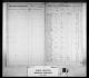 1851 Census of Canada East, Canada West, New Brunswick, and Nova Scotia