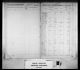 1851 Census of Canada East, Canada West, New Brunswick, and Nova Scotia