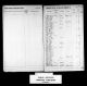 1851 Census of Canada East, Canada West, New Brunswick, and Nova Scotia