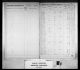 1851 Census of Canada East, Canada West, New Brunswick, and Nova Scotia