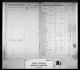 1851 Census of Canada East, Canada West, New Brunswick, and Nova Scotia