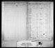 1851 Census of Canada East, Canada West, New Brunswick, and Nova Scotia