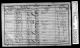 1851 England Census