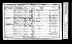 1851 England Census