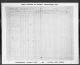 1861 Census of Canada