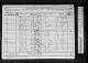 1871 England Census