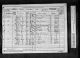 1871 England Census