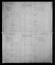 1881 Census of Canada