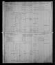 1881 Census of Canada