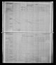 1881 Census of Canada