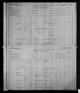 1881 Census of Canada