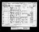 1881 England Census