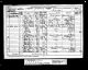 1881 England Census