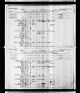 1891 Census of Canada