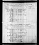 1891 Census of Canada