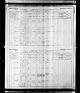 1891 Census of Canada