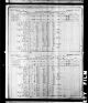 1891 Census of Canada