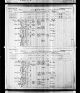 1891 Census of Canada