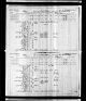 1891 Census of Canada