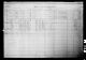 1911 Census of Canada