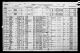 1911 Census of Canada