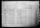 1911 Census of Canada