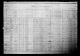 1911 Census of Canada