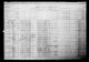 1911 Census of Canada